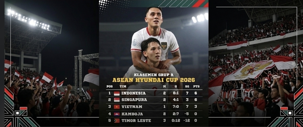  Dominasi Skuad: Garuda Libas 3 Nol Timur Leste
